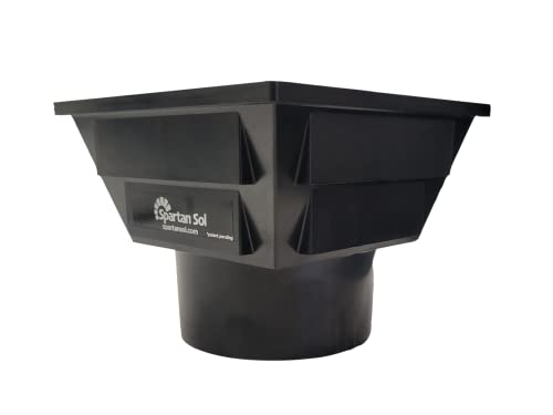 Spartan Sol Solar Ventilation Fan - Universal Fit For 3” And 4” Pipes - Portable Exhaust Fan For Porta Potty, Sheds, Dog Houses, Green Houses - Compact Size 6”X6”X4.5” #TOP4