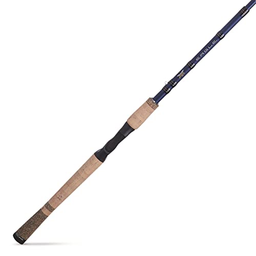 Pure Fishing Brands: Fenwick Rods