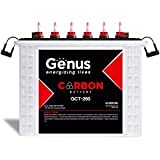 Inverter Battery for Home and Office with Nano Technology,