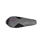 Nos sacs de couchage doivent rester confortables et chauds en toutes circonstances.