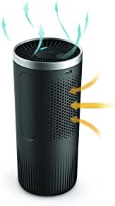Philips Car Air Purifier (3601)