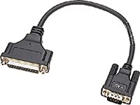 Amazon.co.jp: Pro-face(シュナイダーエレクトリック) RS-422