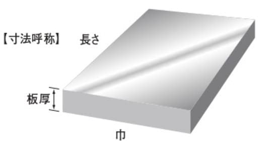ステンレス EXEO-CR20(高強度高耐食) 切板 板厚 20ｍｍ 30mm&times;610mm
