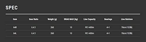 テイルウォーク(Tailwalk) リール タイゲーム ワイド VTN 64BR 3枚目