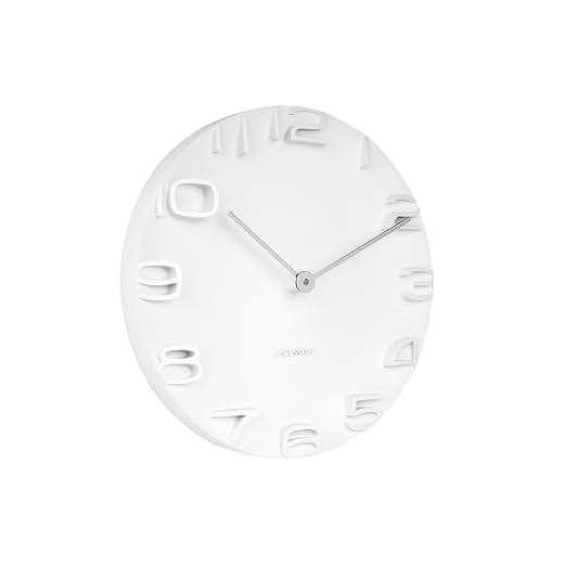 Present Time Karlsson On The Edge Wall Clock, White