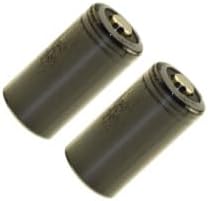 Replacement for Fenix E35UE Flashlight Battery by Technical Precision 2 Pack