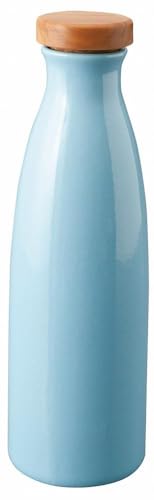 Ionbottle candy ミント