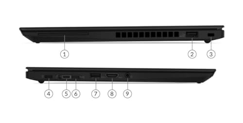 Image of Lenovo ThinkPad T14s Business Laptop, 14in Laptop T14s with Backlit Keyboard, Quad Core 10th, 16GB RAM, 512GB SSD, Fingerprint, Windows 10pro (Renewed)