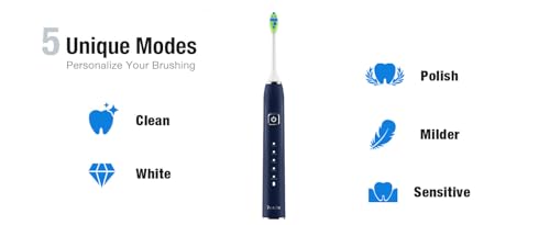 Image of 7AM2M Sonic Electric Toothbrush for Adults, Type-C Charging Run for 120 Days, with 6 Brush Heads (Navy)
