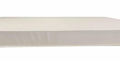 Flexar whaterfoam 13 - Materasso in