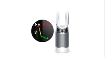 【ゴンベ】Dyson Pure hot + cool ゴンベ】Dyson Pure hot + cool ゴンベ】Dyson Pure hot + cool