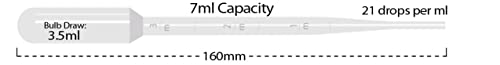 MTC-Bio Pipette (Brand New) - P4114-00 from Pipette.com