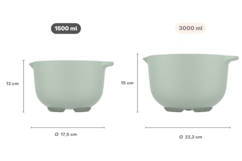 Miniatura 4 de Mepal - Tazón Para Mezclar Chef It - Base Antideslizante - Apto Para Microondas Y Lavavajillas - Bol - El Material Resiste Hasta 110 C - 1500 Ml - Chalk