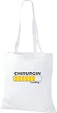 ShirtInStyle Baumwolltasche mit Motiv, Aufdruck, Spruch! Beutel,Shopper mit langen Henkeln. Ein robuster zuverlässiger Wegbegleiter im Alltag