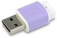 Usb Mini Fun Amazon.com: Kingston 2GB Mini Fun Data Traveler USB Flash Drive (DTM ...
