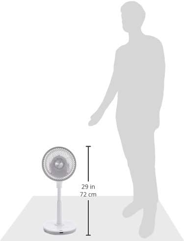 Diagram showing the EuropAce EJF 7981V fan next to a human silhouette for size comparison, indicating a height of 29 inches or 72 cm.