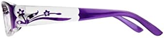 EYEBOGO Kaylee Fashion Reading Glasses for Women, Readers for Women, Ladies Classy Comfortable Cheaters (Purple, 2.50) — view 6