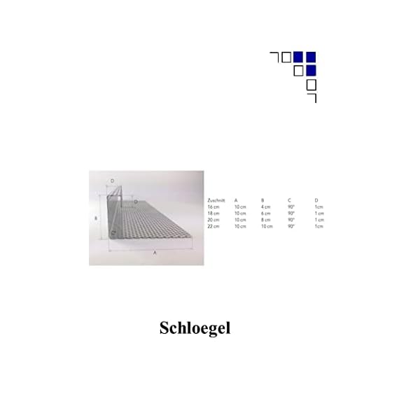 Kiesfangleisten Typ K1 aus Lochblech Rv3-5 Material wählbar (A=10 B=4 C=1,5 D=1cm, Alu-Lochblech Rv3-5 2m) – Bild 7