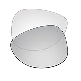 I materiali Pure Optics sono fabbricati e testati negli Stati Uniti.