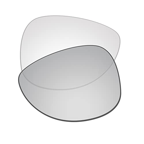 I materiali Pure Optics sono fabbricati e testati negli Stati Uniti.