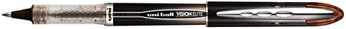 uni-ball Vision Elite BLX Infusion Rollerball Pens, Micro Point (0.5mm), Assorted Colors, 5 Count