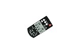 Control Remoto for Yamaha FSR72 ZK72130 YAS-203 FSR73 SRT-700 FSR71 ZK72120 ATS-1050 Sistema de Audio de Barra de Sonido de Cine en casa