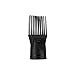 Hair Dryer Diffuser Professional Hairdressing Wind Blow Cover Comb Attachment Nozzle Black Hair styling tool
