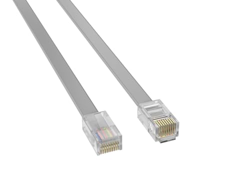 CableLeader 7ft RJ-45 8P8C Straight Cat6 Ethernet Network Cable - Gold Plated, Telephone Line Flat Cord for Routers/Switches/Modems/VoIP Phones