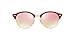 Produktbild Ray-Ban RB4246-8053672732771 RB4246-8053672732771 Rund Sonnenbrille 51, Red