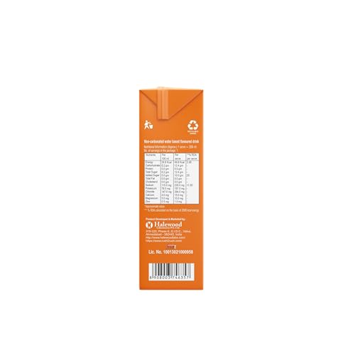 Image of Electrorush Sunburn Orange Hydration Energy Ready-to-Drink 250ml (Pack of 6) | Energy Beverage with Electrolytes, Caffeine & Vitamins | Orange Flavour | Instant Energy & Hydration Support