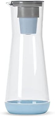 Hydros | 40oz Water Filter Slim Pitcher | Powered by Fast Flo Tech | 40 Second Quick Fill-Up | 5 Cup Capacity Slim Pitcher | BPA Free Plastic | Blue