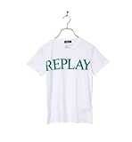 Replay