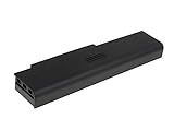 ★ Die Aufladung des Akkus erfolgt über Ihr bisheriges Notebook- bzw. Laptop-Netzteil. Kein Memory-Effekt aufgrund neuester Technologie.