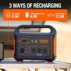 Jackery Explorer 880 Portable Power Station, 880Wh Capacity with 3x1000W AC Outlets, Solar Generator for Home Backup, Emergency, Outdoor Camping(Renewed)