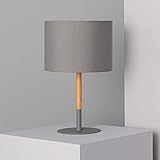 【Tipo de Bombilla】Funciona con bombillas E27 220-240V AC No incluida, dependiendo de la Bombilla que instalemos obtendremos una iluminación de calidad. La potencia máxima de la Bombilla instalada no debe ser superior a 40 W