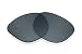 SFx Replacement Sunglass Lenses Compatible for Spy Optic Frazier 59mm (Polarized Black Hardcoated Pair-SFxUltra)