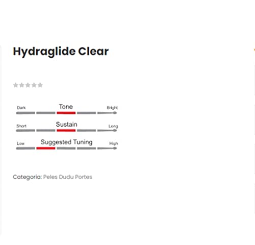 Pele Luen Dudu Portes Hydraglide Clear 22