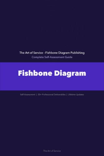 Fishbone Diagram A Complete Guide
