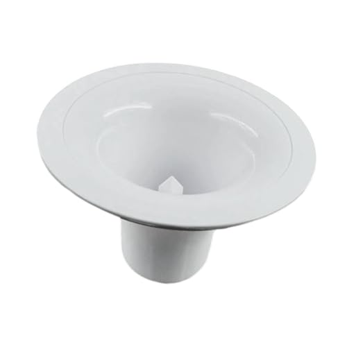 Product Variant View