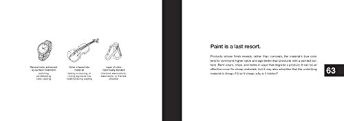 101 Things I Learned(r) in Product Design School - Image 5