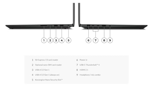 Image of Lenovo ThinkPad P1 Gen 6 (Intel i9-13900H vPro | RTX 4090 16GB GDDR6 | 16 inch 2K WQXGA (2560x1600) IPS 500nits | 32GB RAM | 1TB SSD) Backlit KYB, Fingerprint Reader, Win11 Pro - 2024 Mobile Workstation