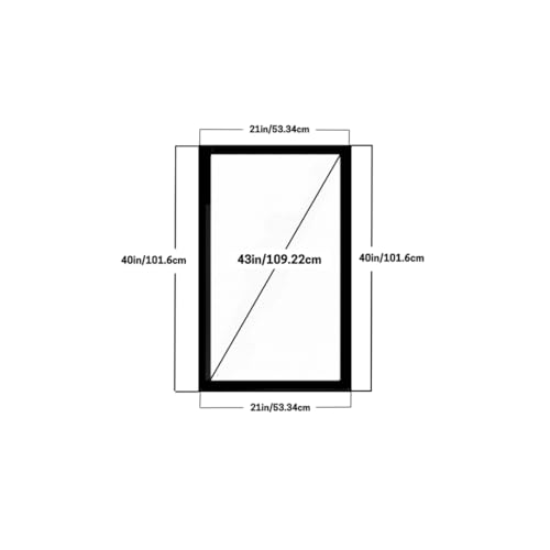 Product Variant View