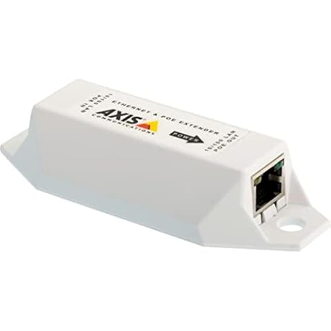 Extensor de Visor Axis T8129 para Video y Redes Cover