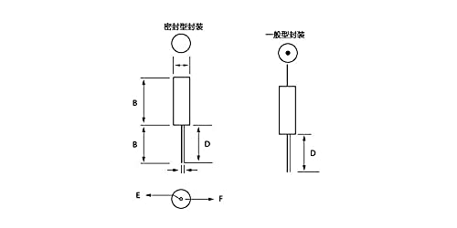 1000pcs/lot SW-18010P SW18010P Snap Switch Shock Sensor High Sensitive Vibration Switches ROHS
