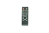 Hotsmtbang Replacement Remote Control Compatible for Tecnomaster C252KU-VV1 2.1 CH Multimedia Speaker System