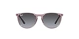 Ray-Ban unisex child RJ9060s Erika Sunglasses, Transparent Violet/Grey Gradient, 50 mm US
