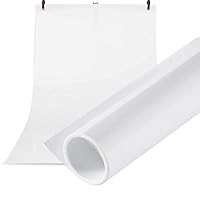 Selens 120 x 200 cm Matte PVC Photo Background Kit - Photography Studio