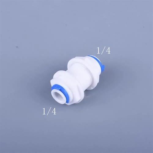 Product Variant View