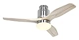 IM_Aerodynamix_v6.pdf Ventilador de techo Aerodynamix Eco 112 cm BN-NT
