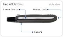 Palm Treo 600 Side View Diagrama